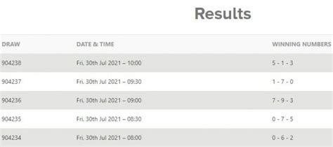 tatua 3 results